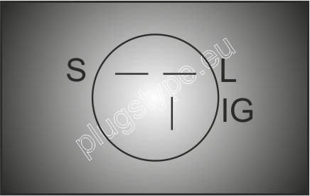 plugstype.eu - Numer wtyczki: 32