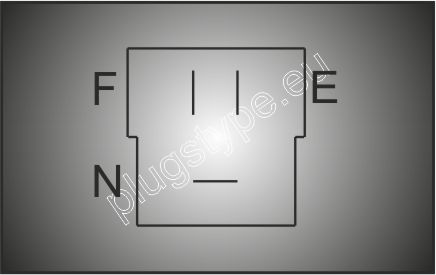 plugstype.eu - Numer wtyczki: 37