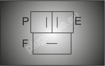 plugstype.eu - Numer wtyczki: 38
